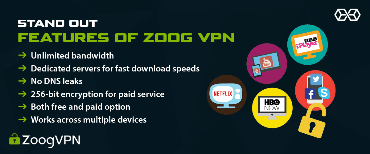 A Zoog VPN kiemelkedő jellemzői